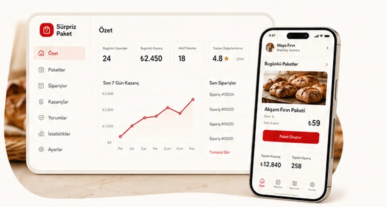 Sürpriz Paket işletme panelinin açık olduğu tablet ve yanında paket ekranı gösteren telefon